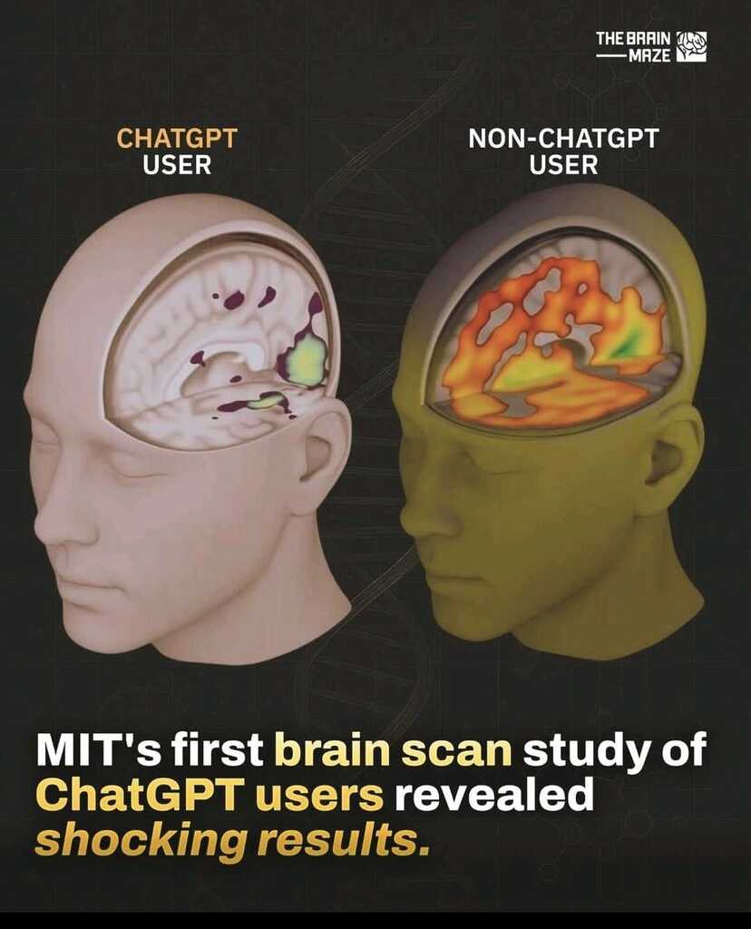 Bron: https://time.com/7295195/ai-chatgpt-google-learning-school/